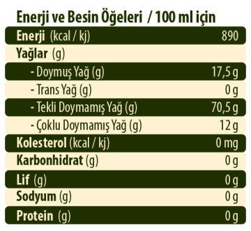 <b><font color=#ff0000> YENİ SEZON </font></b> Klasik Seri Zeytinyağı 500 ml 3'lü Set (Kargo Dahil)